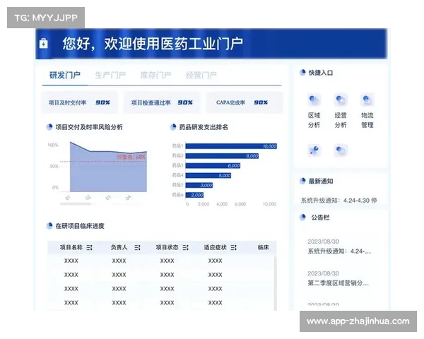 数据分析工具FineBI助力棒球比赛数据实时可视化分析 数据分析工具FineBI助力棒球比赛数据实时可视化分析
